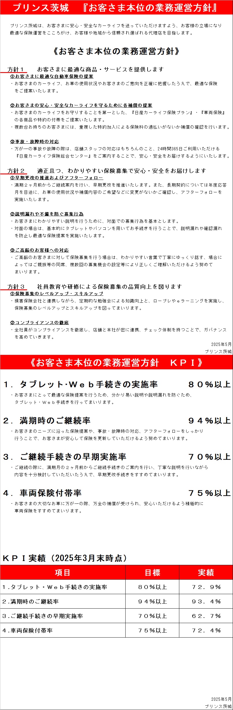 お客さま本位の業務運営方針