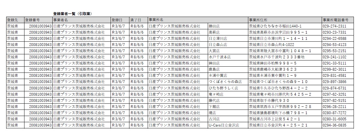 引取業者登録通知書